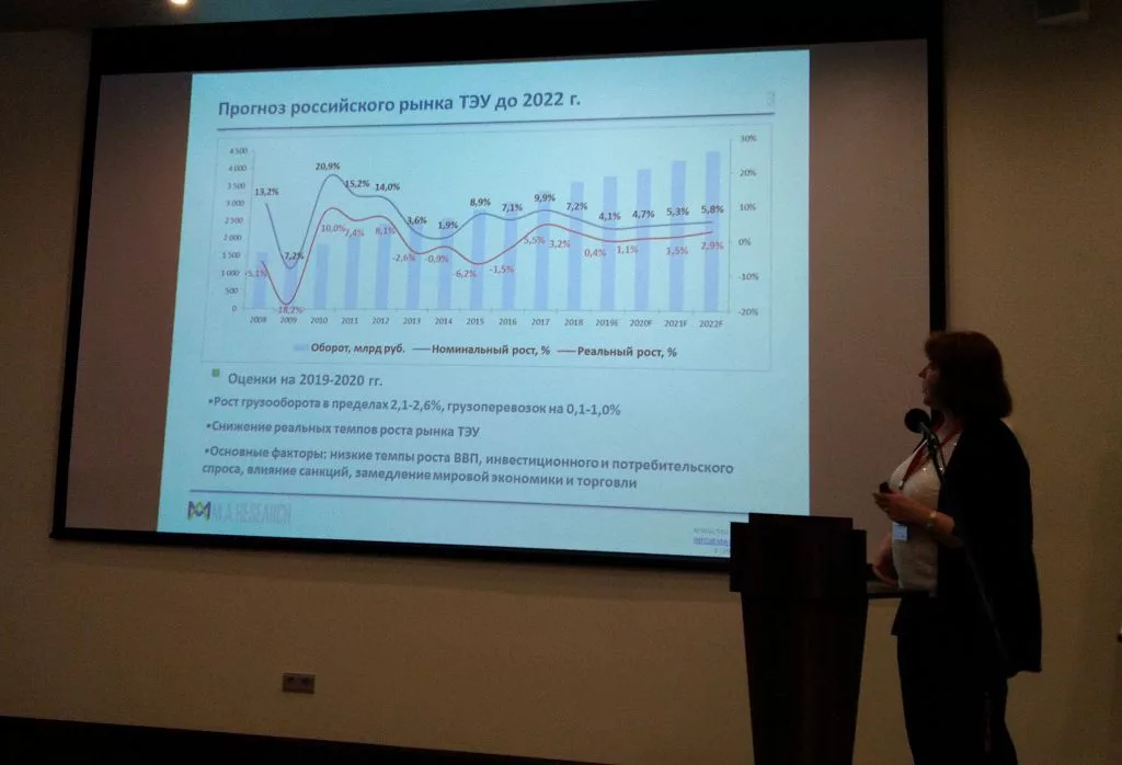 Главное – преодолеть 2019 год
