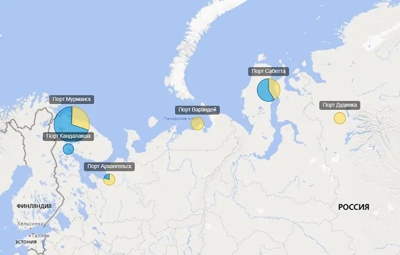 Грузооборот Арктического бассейна в апреле 2023: вырос оборот рефгрузов